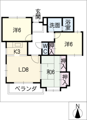 diagrams