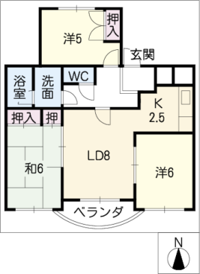 diagrams