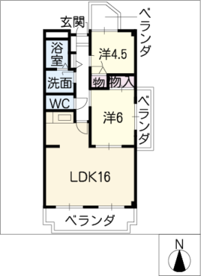 diagrams