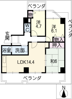 diagrams