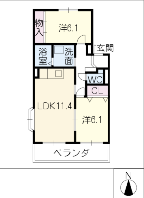 diagrams