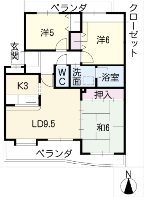 diagrams