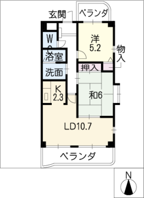 diagrams
