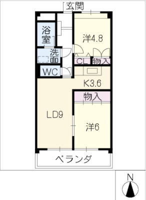 diagrams