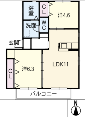 diagrams