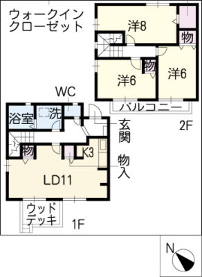 diagrams