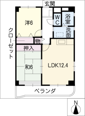 diagrams