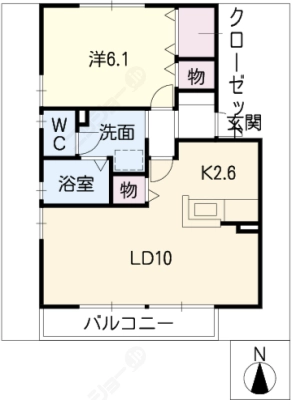 diagrams