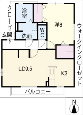 diagrams