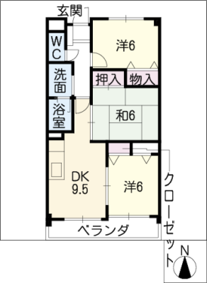 diagrams