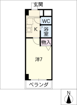 diagrams