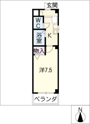 扇田グリーンハイツ 2階