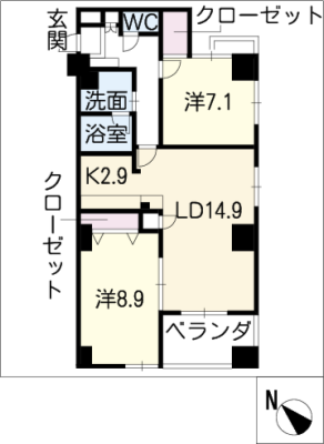diagrams