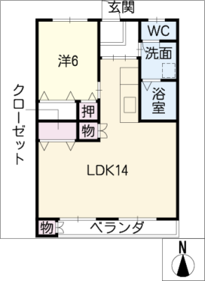 diagrams