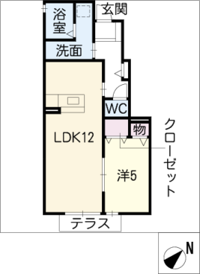 diagrams