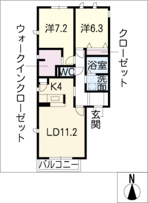 diagrams