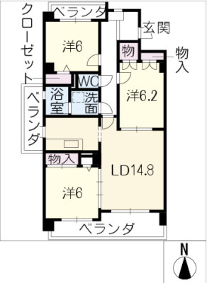diagrams