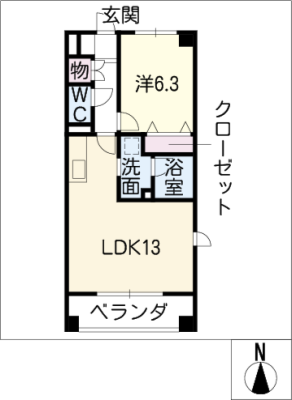 diagrams