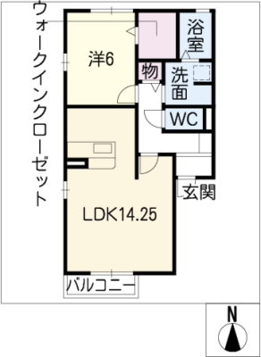 diagrams