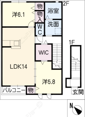diagrams