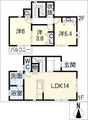 diagrams