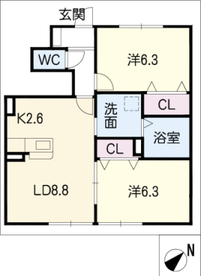 diagrams