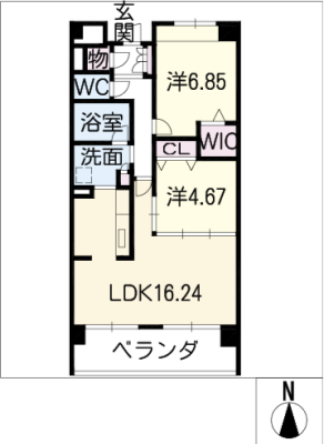 diagrams