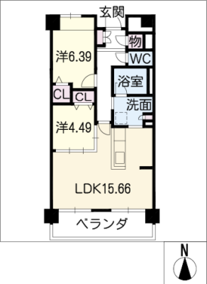 diagrams