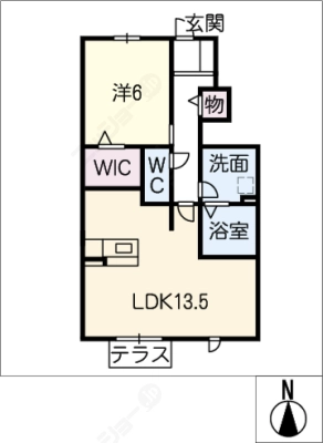 diagrams