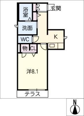 diagrams