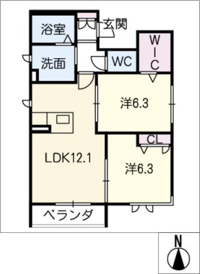 diagrams