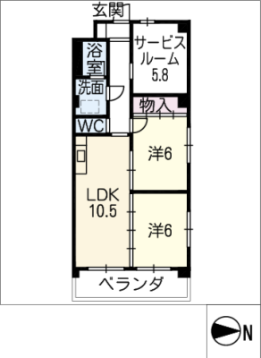 diagrams