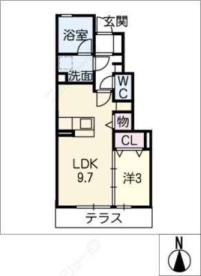 diagrams