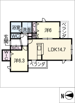 diagrams