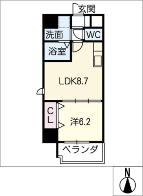 diagrams