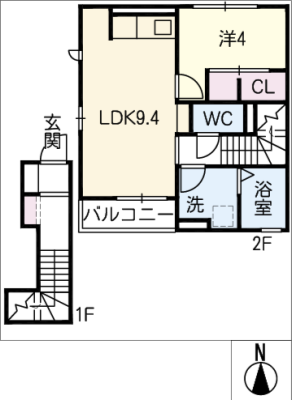 diagrams