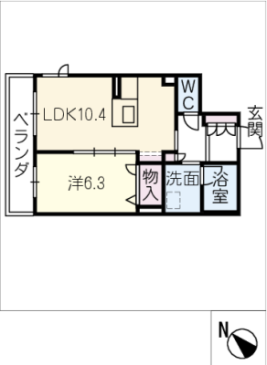 diagrams