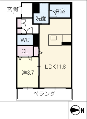 diagrams