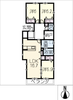 diagrams