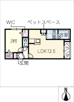 diagrams