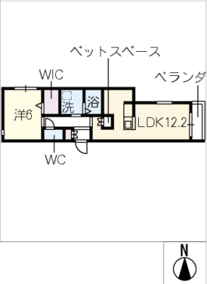diagrams
