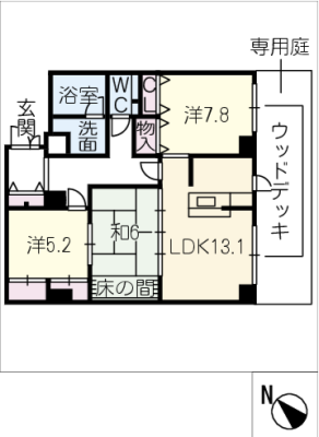 diagrams