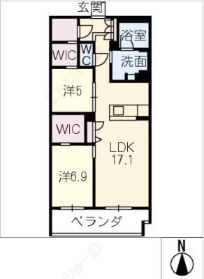 diagrams