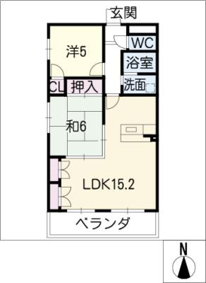diagrams