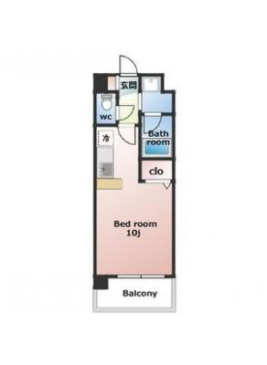 diagrams