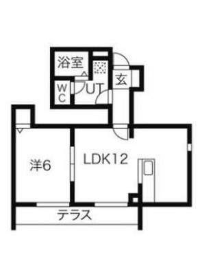 diagrams