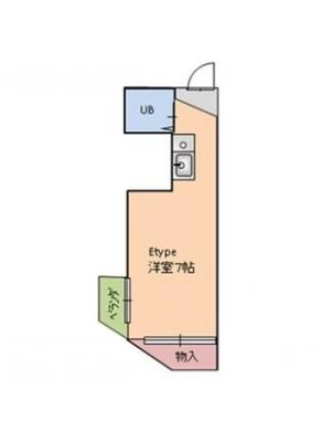 diagrams