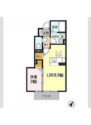 diagrams