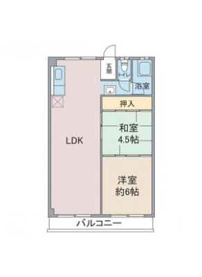 diagrams