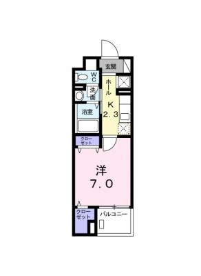 diagrams